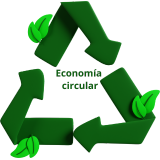 Economía circular