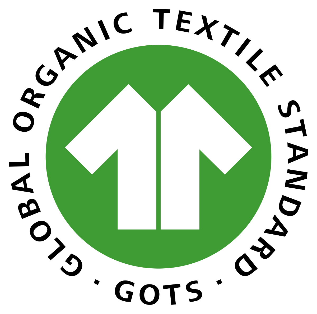 Consumo responsable 13 Logo GOTS (Global Organic Textile Standard)